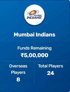 IPL 2023 Auction Mumbai Indians